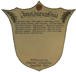 Schützenkönige